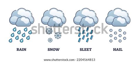 12,304 Snow Process Images, Stock Photos & Vectors | Shutterstock