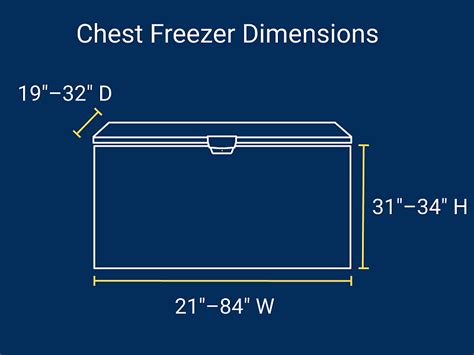 Chest Freezer Size Chart