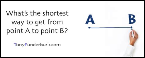 From Point A to Point B - yep it really is a straight line