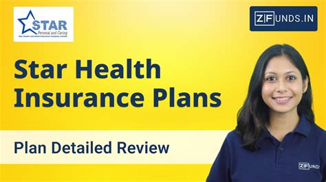 Star Health Insurance Logo