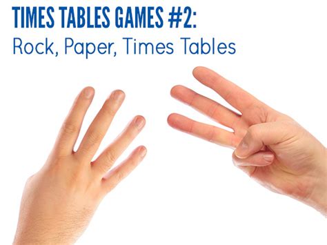 5 Times Tables Games: Fun Ways to Practise Multiplication Tables