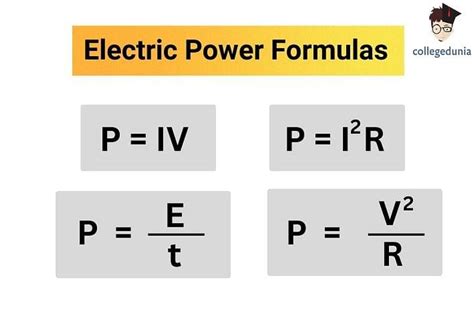 Electric Power: Definition, Unit, Formula & Solved Examples