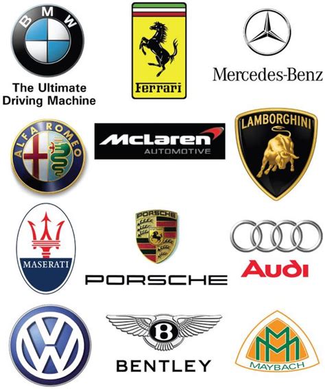 Luxury Car Logos #branding | Branding Identity | Pinterest | Logo branding, Cars and Logos