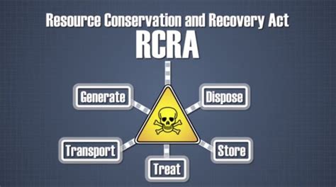 What Is RCRA? The EPA's Resource Conservation and Recovery Act