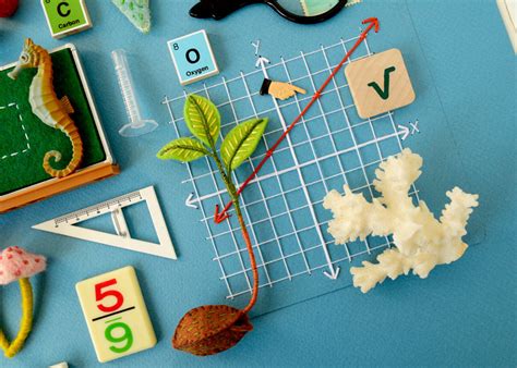 Math/Science Miniature Collage for Quanta Magazine on Behance