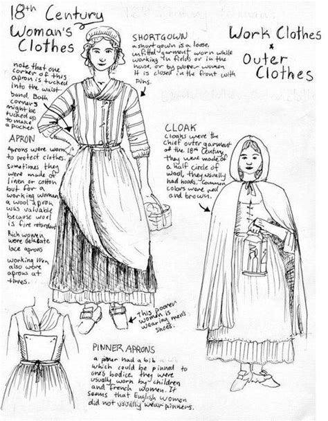 Ste. Genevieve Journal: Examples of 18th Century Women's Clothing for ...