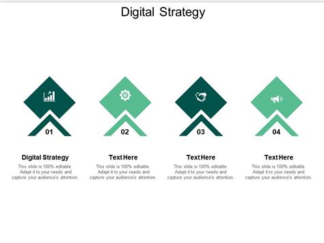 Digital Strategy Ppt Powerpoint Presentation Slides Graphics Example Cpb | Presentation ...