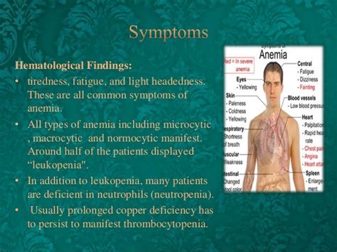 Microcytic hypochromic anemia