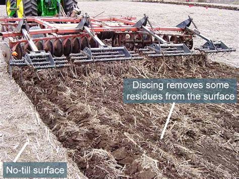 Tillage Erosion