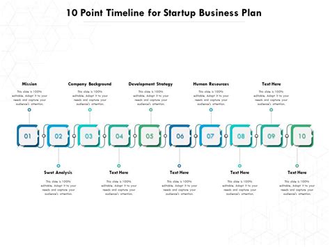 Winning Strategies: The Ultimate 2024 Timeline for Success