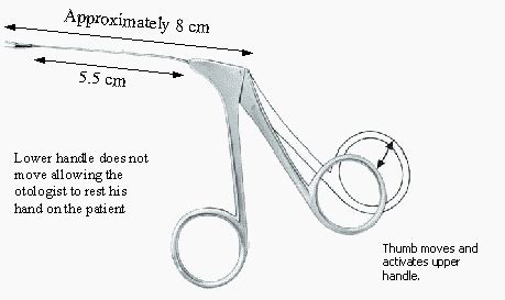 Instrumentarium Otology Instruments