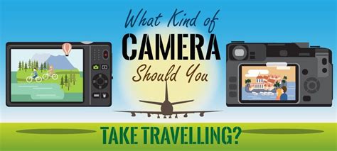 How to Pick the Best Camera for Travel Blogging | Elite Travel Blog