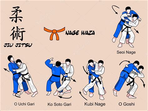 Jiu jitsu Martial art techniques for orange belt | Martial arts sparring, Jiu jitsu techniques ...