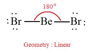 Answered: For BeBr2 provide a Lewis structure,… | bartleby