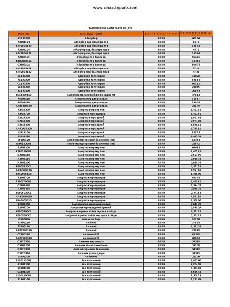 Lifan Parts Catalog With Price | PDF