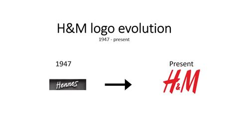 Hm Logo Hm Symbol Meaning History And Evolution