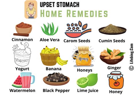 Home remedies for upset stomach : Easy, Fast & Effective!