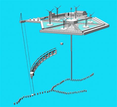 Energy Island - Sustainable Maritime Building - e-architect