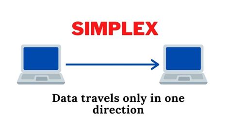 Simplex transmission mode, simplex mode of data communication ...