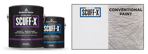 Benjamin Moore Ultra Spec Scuff-X Matte (Tinted) | ubicaciondepersonas ...