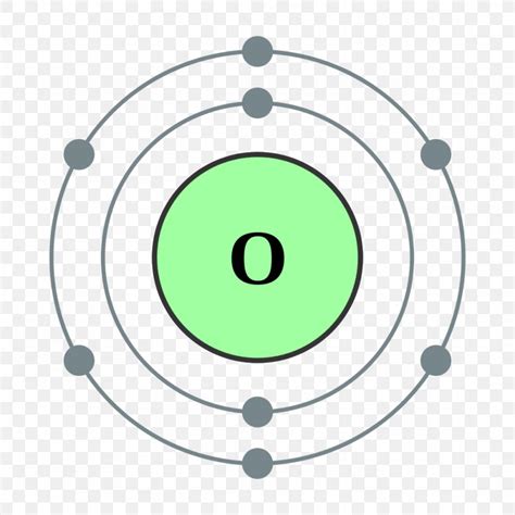 Bohr Model Electron Shell Atom Valence Electron Electron Configuration, PNG, 1024x1024px, Bohr ...