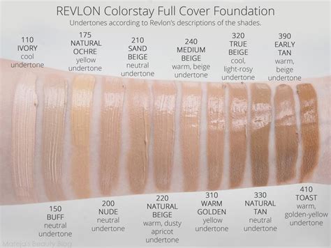 Mateja's Beauty Blog: Revlon Colorstay Full Cover Foundation | Maquillaje