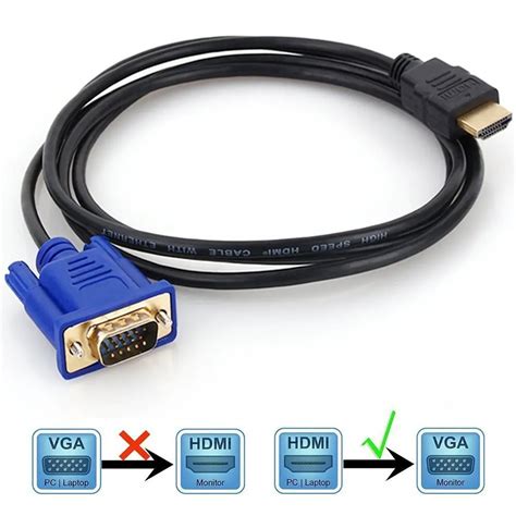 Sych HDMI to VGA Cable Converter, 6Ft 1.8M 1080P HDMI Male to VGA Male D SUB 15 Pin M/M ...