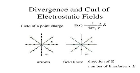 Divergence and Curl of Electrostatic Fields Field of a point charge arrowsfield lines: - [PPT ...