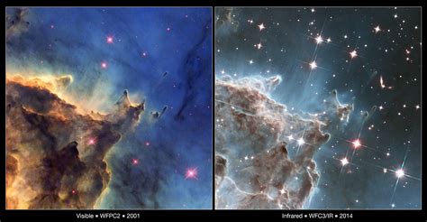 [Download 29+] James Webb Telescope Vs Hubble Size