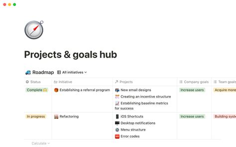 Notion Template Gallery – Projects & goals hub