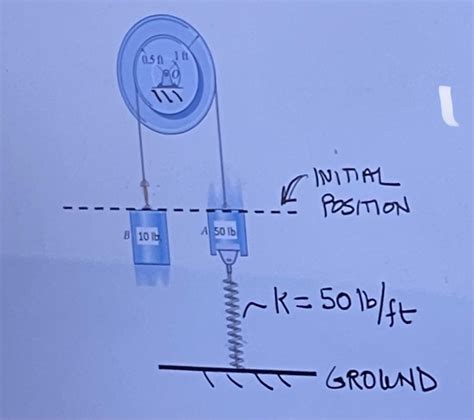 Solved = The double pulley shown below has a weight of 100 | Chegg.com