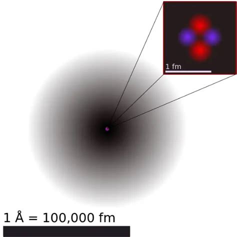 Iridium - Density - Ir