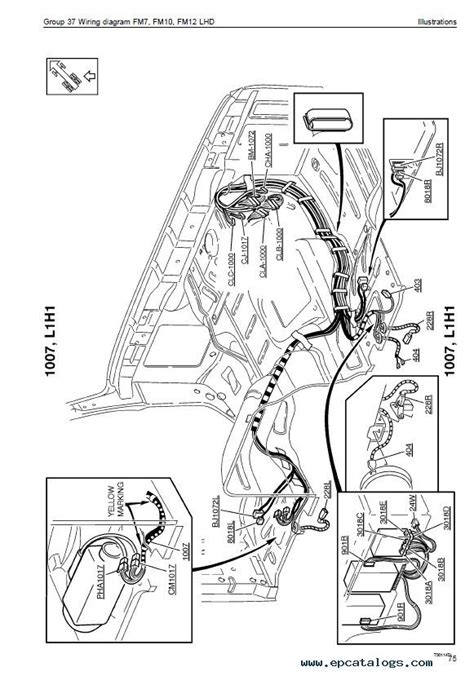 Volvo Fh12 Wiring Diagram Free - Wiring Diagram