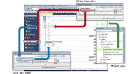 Mitsubishi PLC Programming - PT Mitrainti Sejahtera Eletrindo