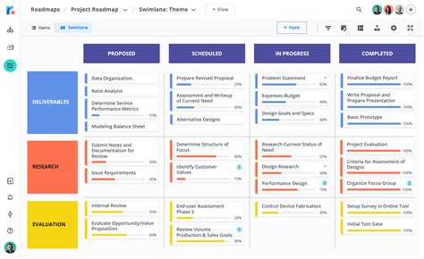 Roadmunk: Product Roadmap Software & Roadmap Tool