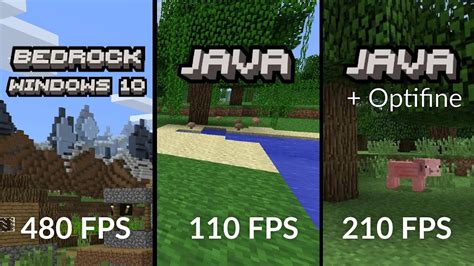 Minecraft 1.16 Java VS Bedrock benchmark - YouTube