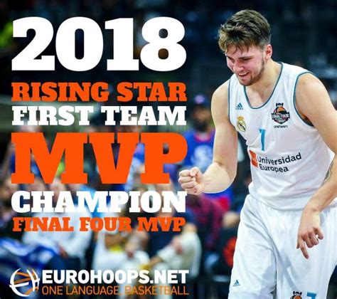 Luka Doncic becomes youngest ever to win Final Four MVP - Eurohoops