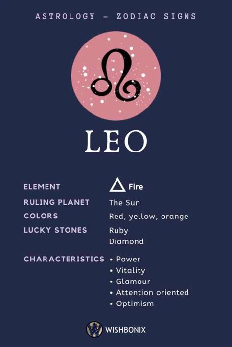 Sun Signs in Astrology and Their Meaning | Zodiac signs leo, Leo zodiac quotes, Leo zodiac facts