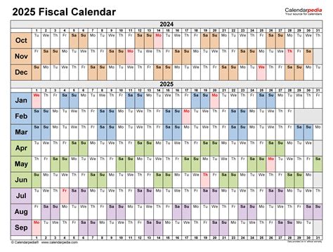 Calendario Fiscal 2025 Pdf - elsie myriam