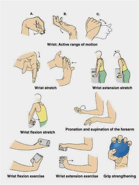 Wrist Strengthening Exercises | saffgroup.com