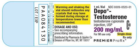 Depo-Testosterone - FDA prescribing information, side effects and uses