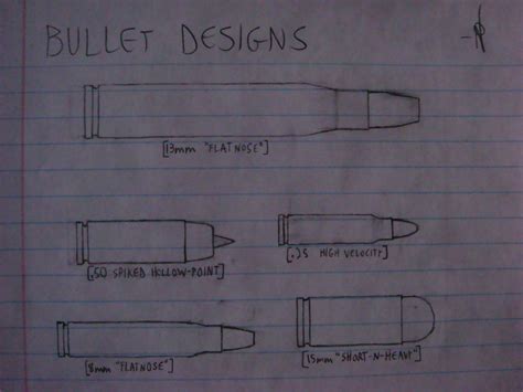 Custom Bullet Designs by Cyber999 on DeviantArt