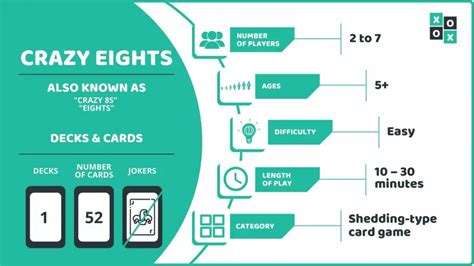 Crazy Eights: Rules and How to Play | Group Games 101