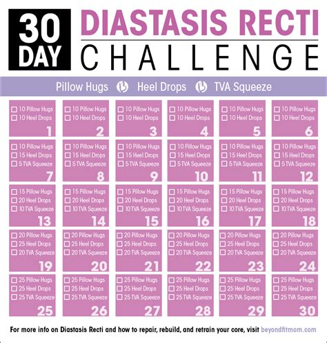 Diastasis Recti Exercises Printable