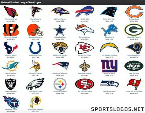 All NFL Logo - LogoDix