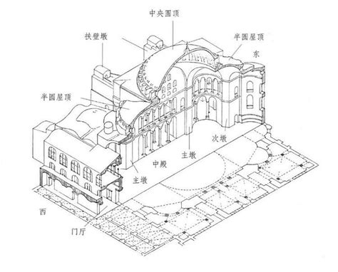 Masjid, Architecture Drawing, Louvre, Ancient, Male Sketch, Building ...