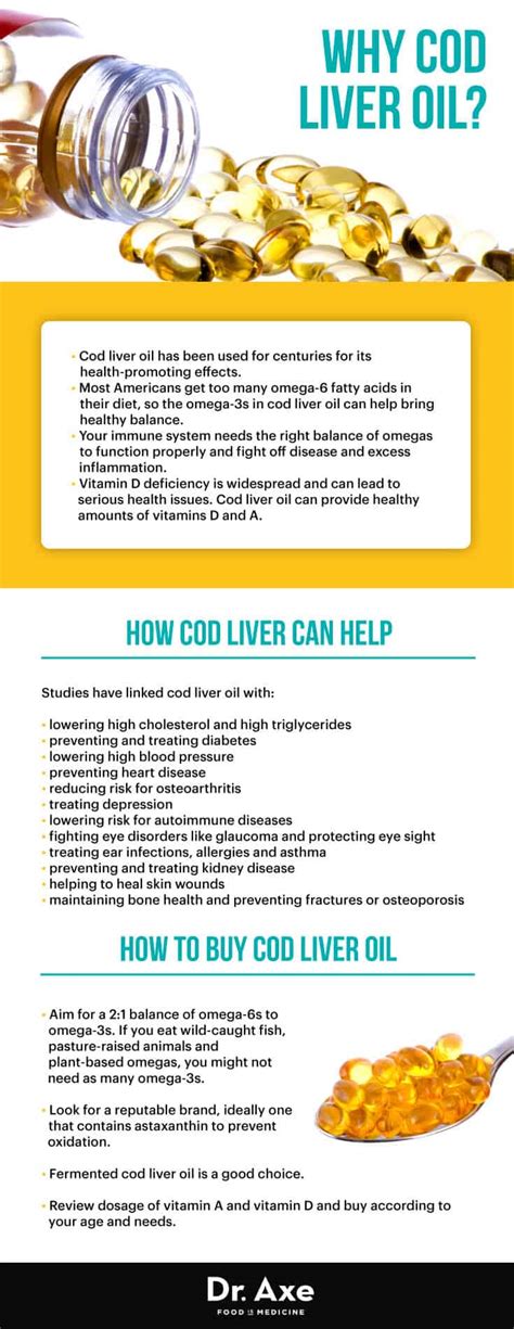 11 Benefits of Cod Liver Oil: The Anti-Inflammatory Disease Fighter - Dr. Axe