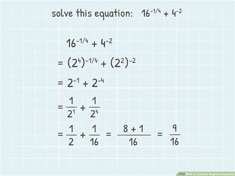 Express Using A Negative Exponent - banhtrungthukinhdo2014