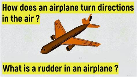 What is a rudder ? | Rudder in airplanes | Primary control surface in ...