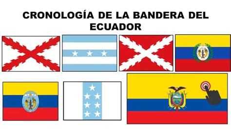 Historia de todas las Banderas del Ecuador 2024 elyex